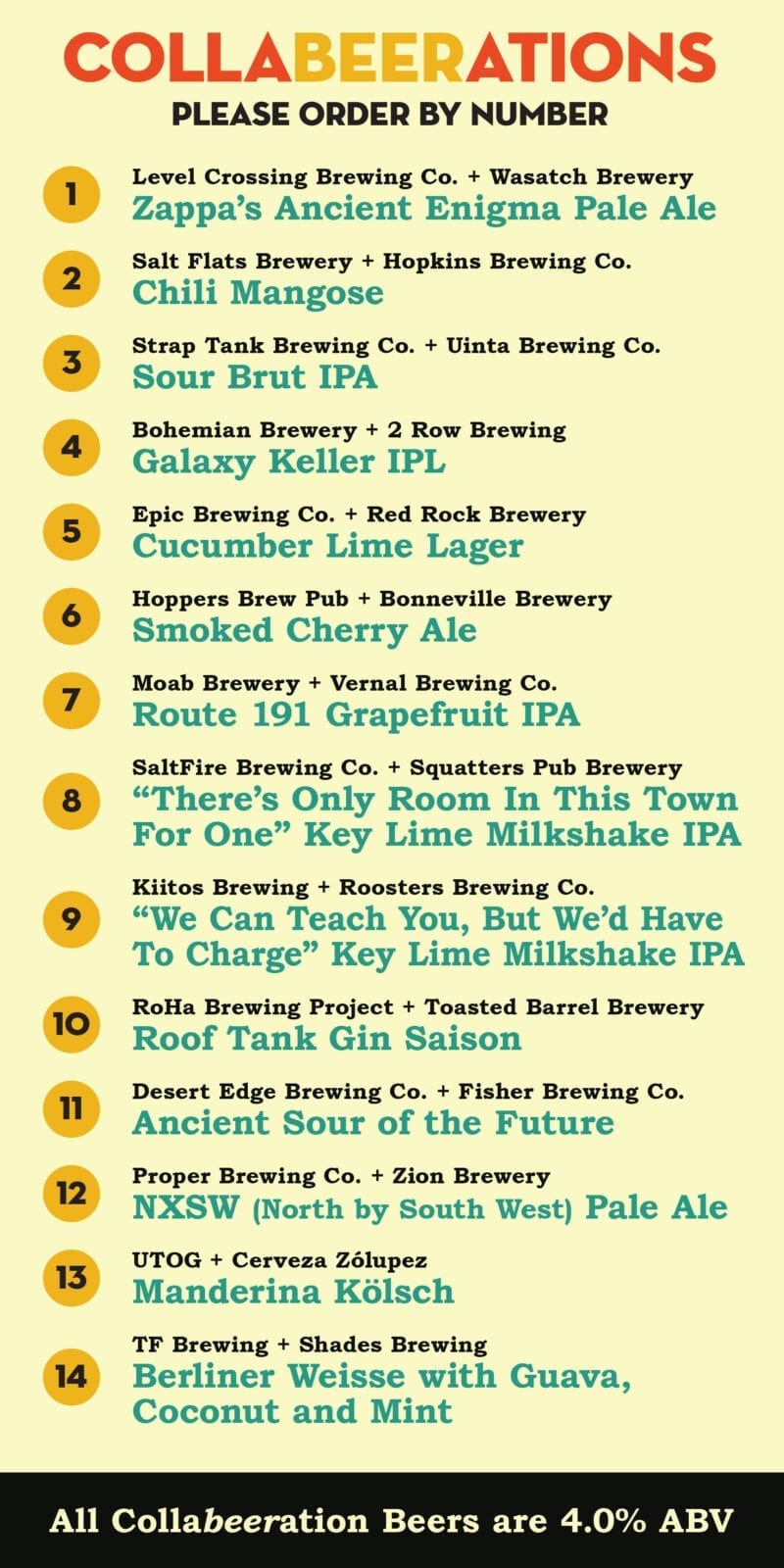 Utah Brewers Guild Fest - Collaboration Beer List